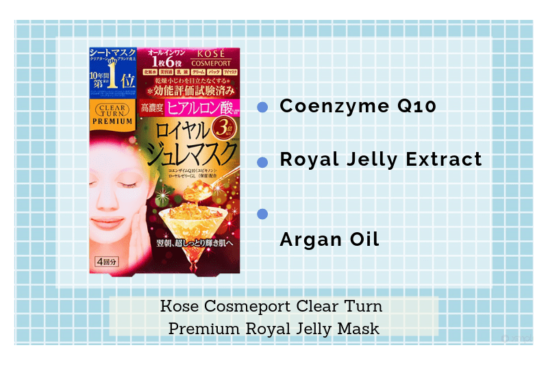 Kose Premium Royal Jelly Mask