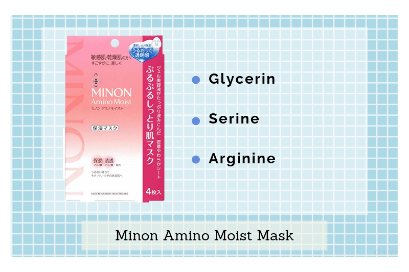 Minon Amino Moist Mask
