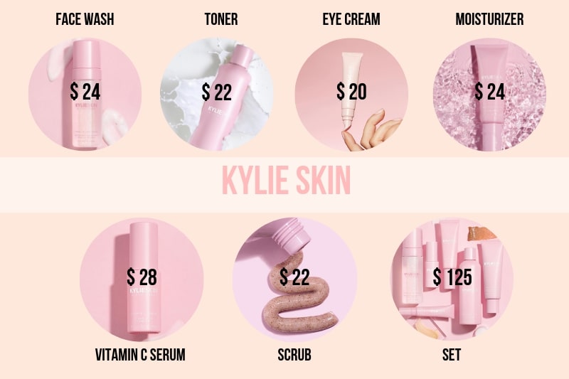 Kylie Skin price list